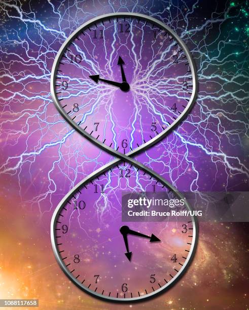 Time Eternally 51 Century After Einsteins Relativity Theory Stock Photos, High-Res ...