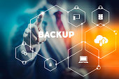 Importance of backups