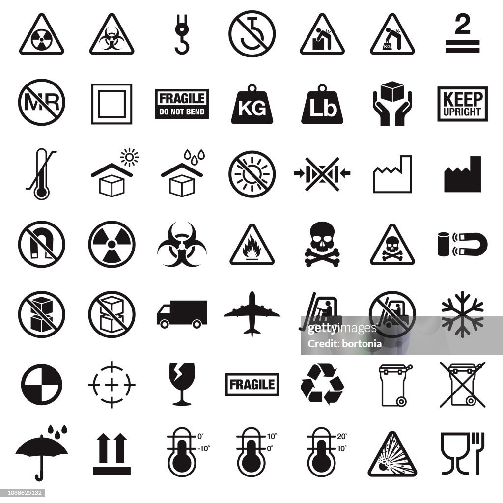 Packaging Symbols