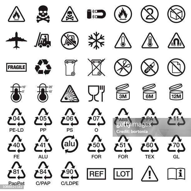 Shipping Symbols