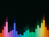 Music equalizer, audio waveform abstract technology background