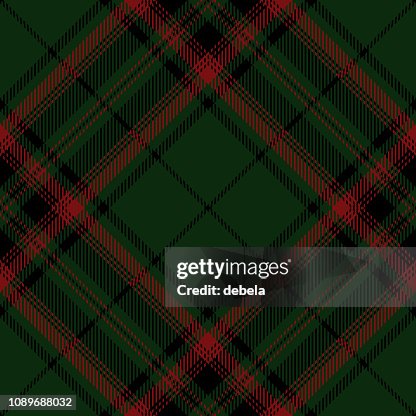 Green And Red Scottish Tartan Plaid Textile Pattern Green And Red Scottish Tartan Plaid Textile Pattern