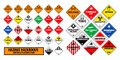 Printhazmat hazardous material placards sign concept.