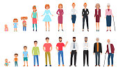 Life cycles of man and woman. People generations. Human growth concept vector illustration.