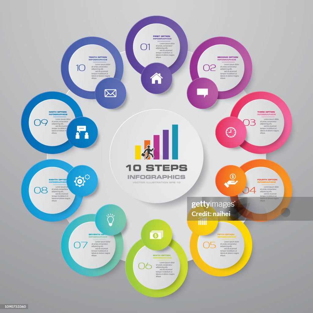 Ten Step Process Map 10 Steps Simpleeditable Process Chart Infographics Element High-Res ...