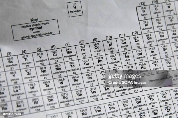 Periodic table is seen as it will celebrate its 150 years in March 2019. On 6 March 1869 Russian scientist, Dmitri Mendeleev arranged the chemical...