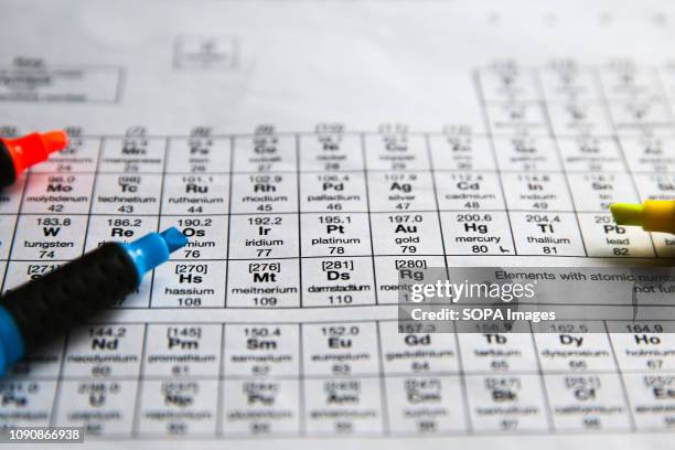 Periodic table is seen as it will celebrate its 150 years in March 2019. On 6 March 1869 Russian scientist, Dmitri Mendeleev arranged the chemical...