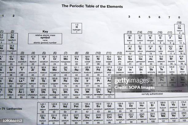 Periodic table is seen as it will celebrate its 150 years in March 2019. On 6 March 1869 Russian scientist, Dmitri Mendeleev arranged the chemical...