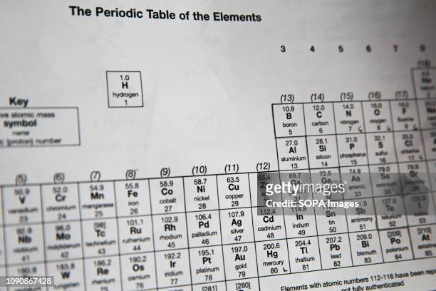 Periodic table is seen as it will celebrate its 150 years in March 2019. On 6 March 1869 Russian scientist, Dmitri Mendeleev arranged the chemical...