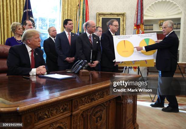 President Donald Trump listens to Peter Navarro , Assistant to the President for Trade & Manufacturing speak in the Oval Office on January 31, 2019...