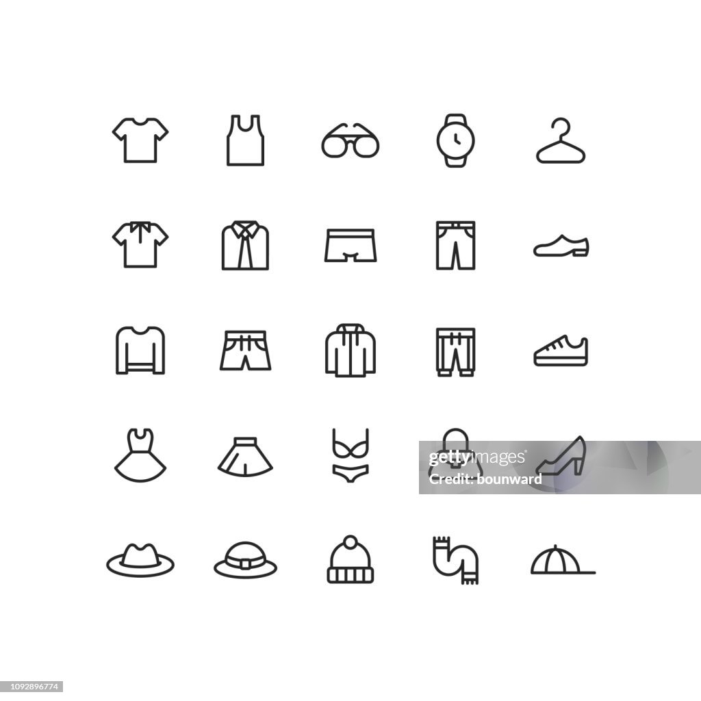 Übersicht Kleidung Symbole