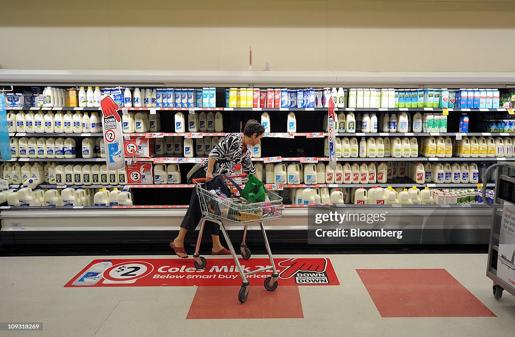 Milk Prices & Dairy Operations In Australia