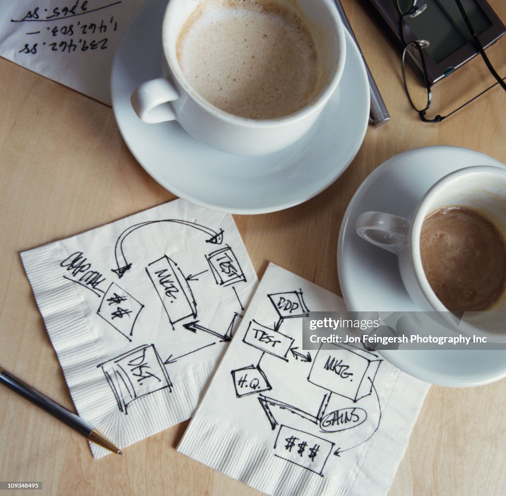 Coffee cups and drawings on napkins