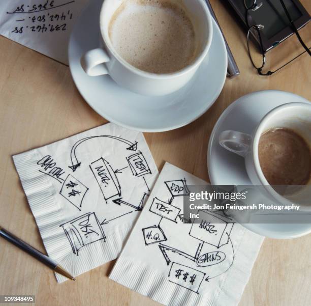 coffee cups and drawings on napkins - napkin stock pictures, royalty-free photos & images