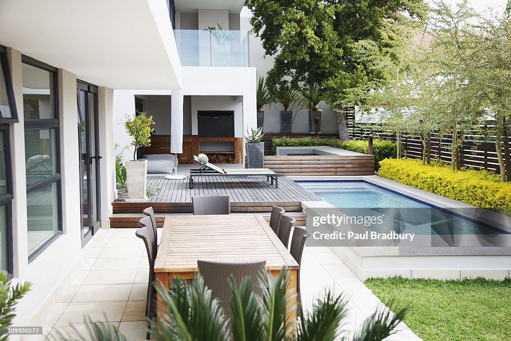 Modern patio next to swimming pool