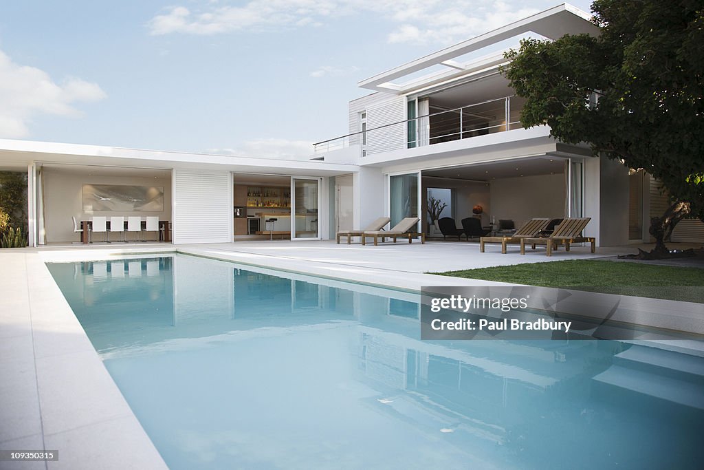 Modernes Haus mit Swimmingpool