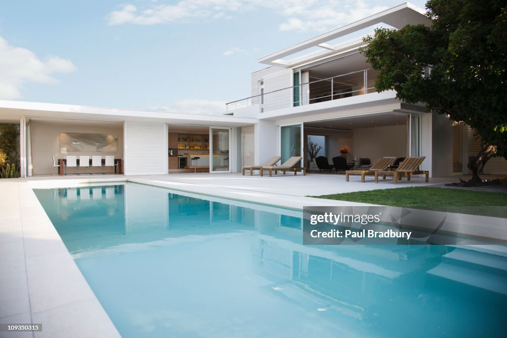 Modern house and swimming pool