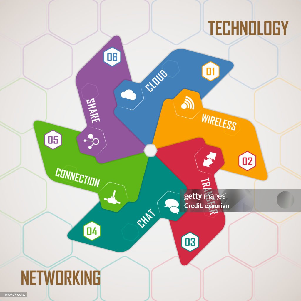 Networking Symbol Infographic High-Res Vector Graphic - Getty Images