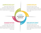 Circle Infographics - Four Elements