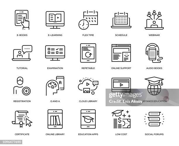 線上教育圖示集 - 網上學習 幅插畫檔、美工圖案、卡通及圖標