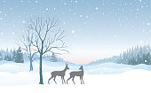 Christmas background. Snow winter landscape skyline with deers.  Retro Merry Christmas wallpaper design.