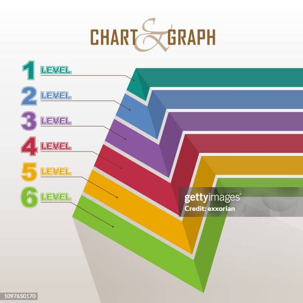 triangle shape chart & graph - pyramid stock illustrations