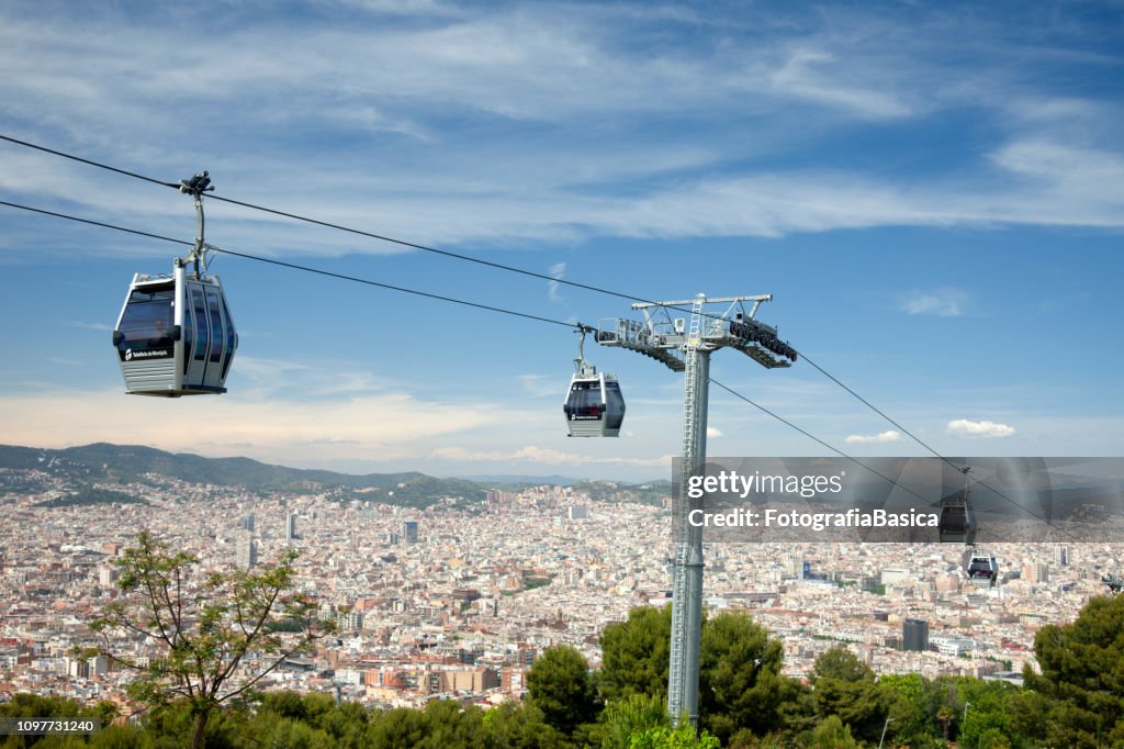 TELEFERIC de Montjuic