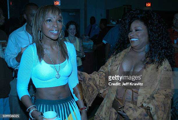 Mary J. Blige and Chaka Khan during VH1 Divas Duets: A Concert to Benefit the VH1 Save the Music Foundation - Backstage at MGM Grand in Las Vegas,...