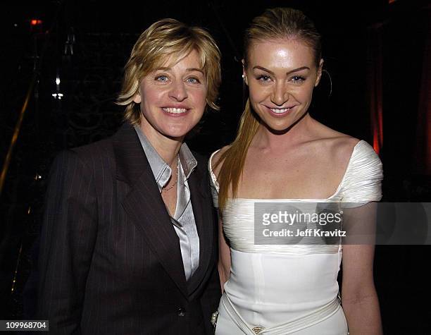 Ellen Degeneres and Portia de Rossi during HBO Golden Globe Awards Party - Inside at Beverly Hills Hilton in Beverly Hills, California, United States.