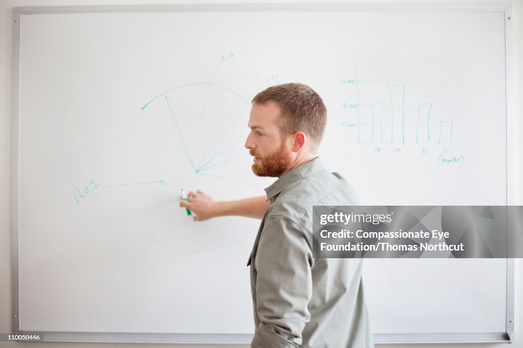 Man writing on white board with green marker