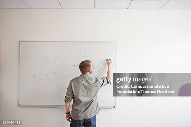 man writing on white board with green marker - whiteboard stock pictures, royalty-free photos & images