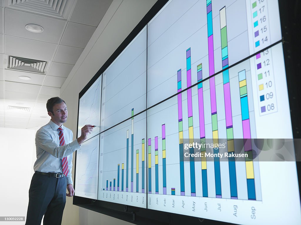 Businessman with graphs on screen