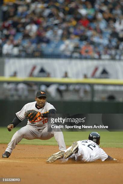 May 12, 2005; Chicago, IL, USA; Baltimore Orioles Miguel Tejada against Chicago White Sox Scott Podsednik in Chicago, Ill., on May 12, 2005. The...