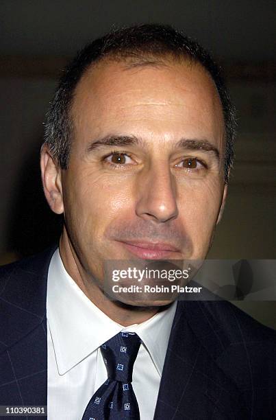 Matt Lauer during The Phoenix House Benefit Honors Jeff Zucker with Phoenix Rising Award at The Waldorf Astoria Hotel in New York City, New York,...