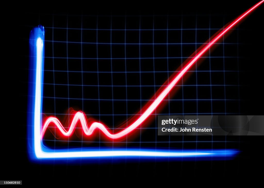 Graphs and charts business and finance projections