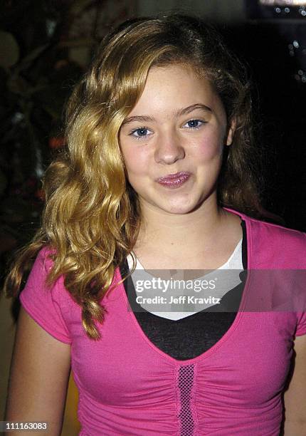 280 Madylin Sweeten Photos & High Res Pictures - Getty Images
