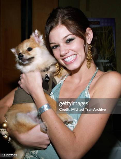 Rachel Melvin during Platinum Luxury Celebrity Gifting Suite at Le Meridien in Beverly Hills, California, United States.