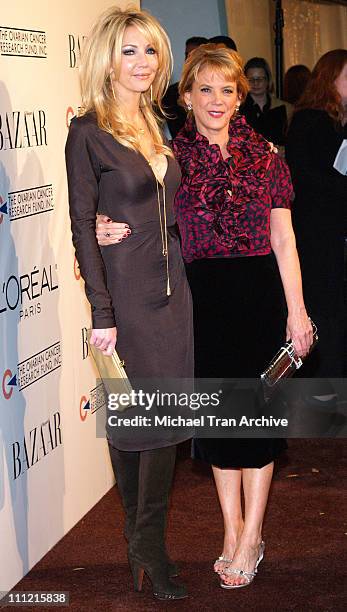 Heather Locklear and Carol Hamilton, President of L'Oreal