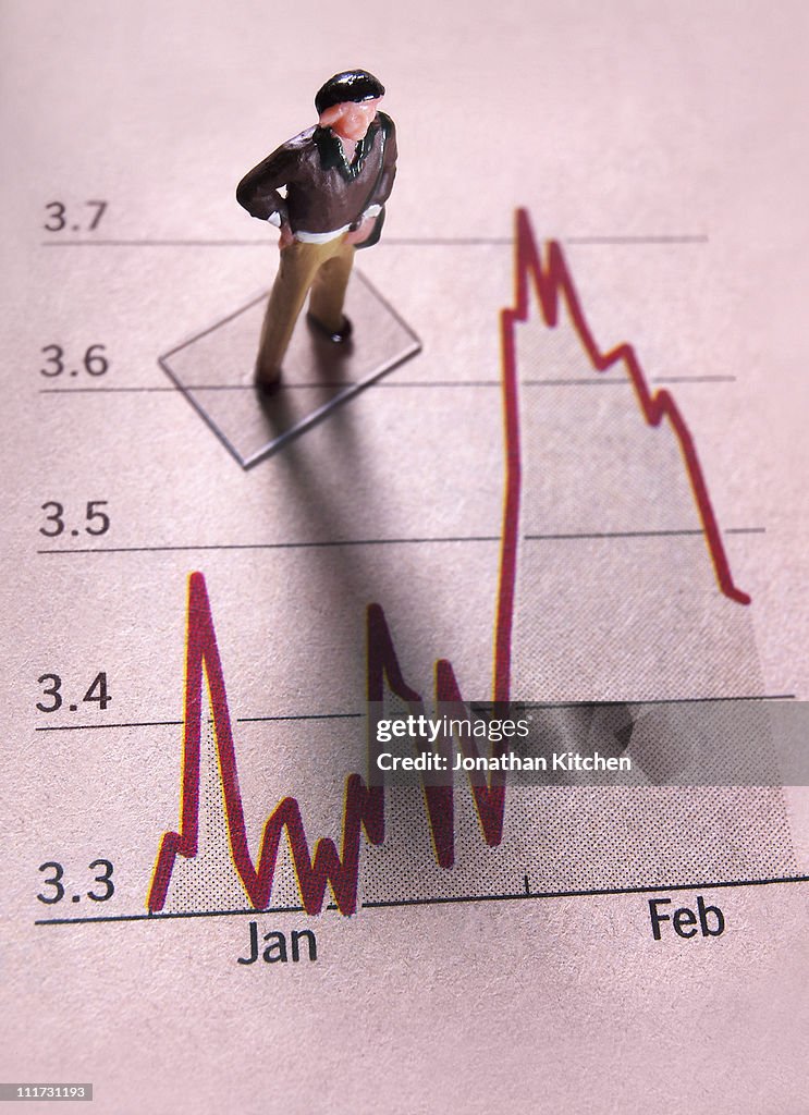 Man stands on Financial graph