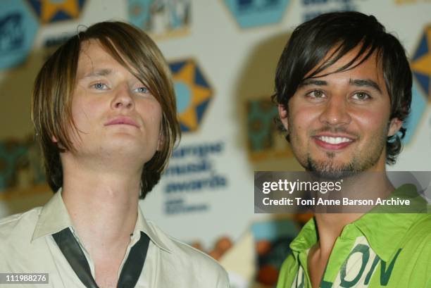 Royksopp during 2002 MTV European Music Awards - Press Room at Palau Sant Jordi in Barcelona, Spain.