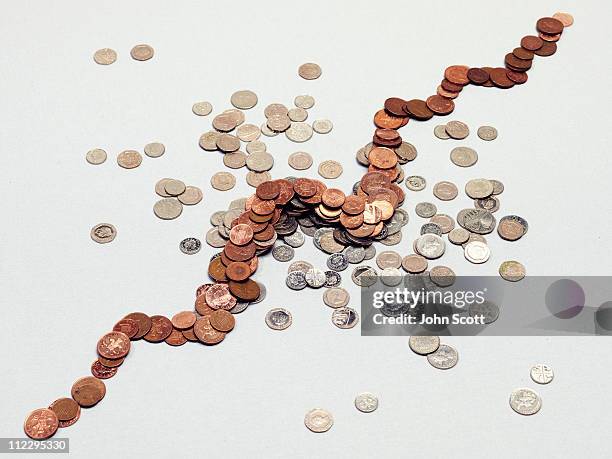 A graph of money and coins