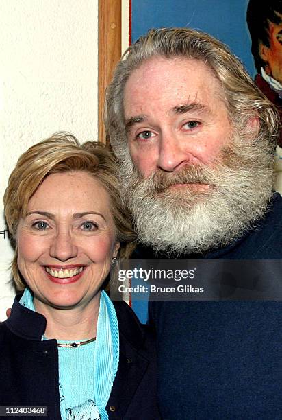 Hillary Rodham Clinton and Kevin Kline during Hillary Clinton and Chelsea Clinton Visit Backstage at "Henry IV" at The Vivian Beaumont Theater in New...