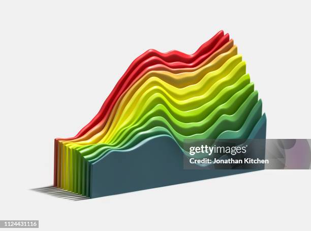 Multigraph Photos and Premium High Res Pictures - Getty Images