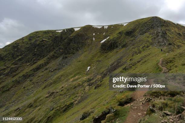 Lvyide Ridge 23 Porter Ridge Park Stock Photos, High-Res Pictures, and Images ...