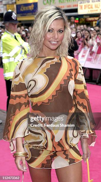 Jakki Degg during "Legally Blonde 2: Red, White & Blonde" London Premiere - Arrivals at Warner Cinema, Leciester Square in London, Great Britain.