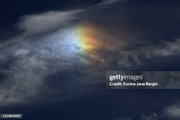 Single Sundog What Is A Sundog Weather