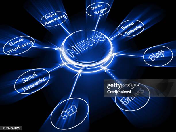 internet news content security cyber online messaging communication email connection - login button stock illustrations