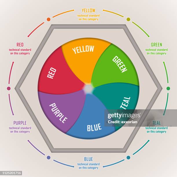 honeycomb shape infographic - closing shutter stock illustrations