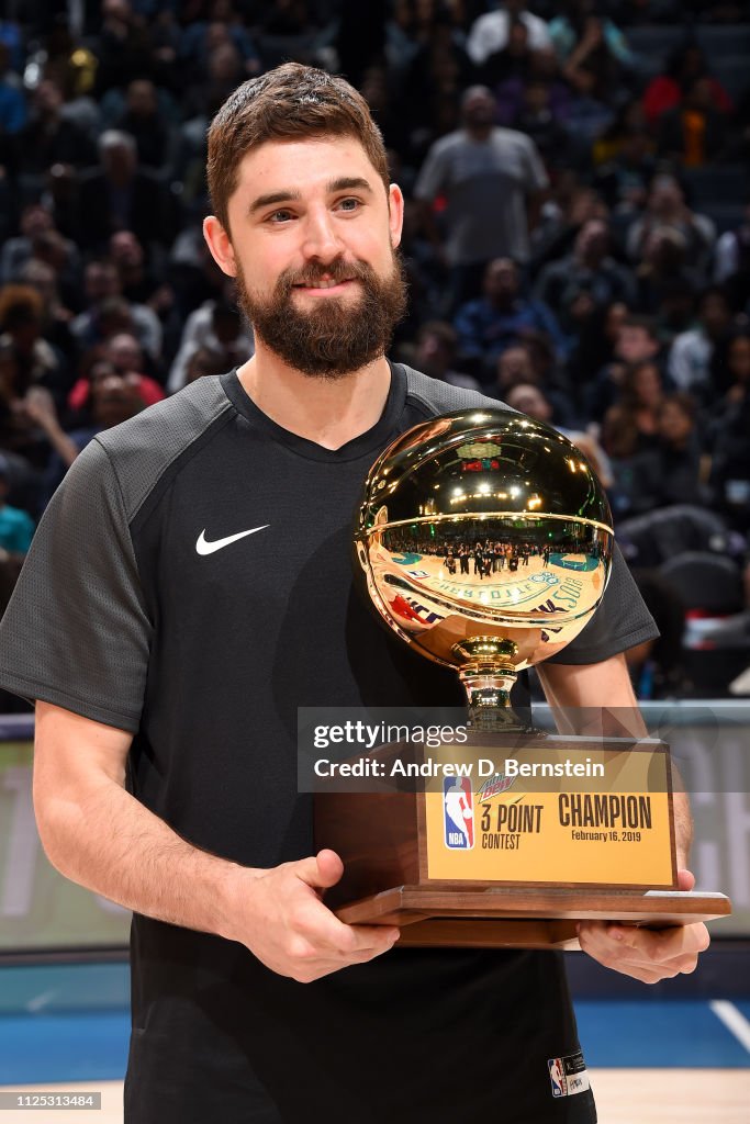 2019 Mtn Dew 3-Point Contest