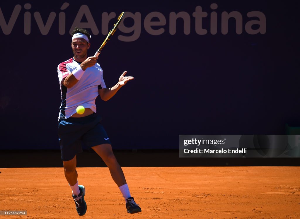 Argentina Open 2019